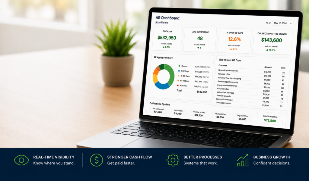 modern ar dashboard in workspace